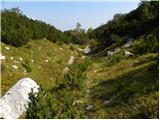 Ukanc - Planina za Migovcem